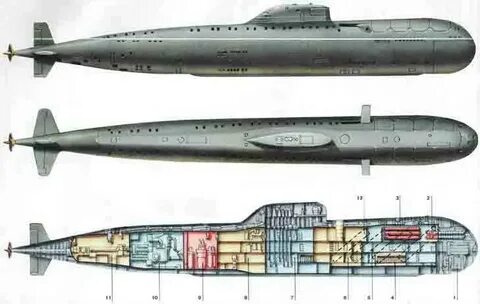 Подводная угроза