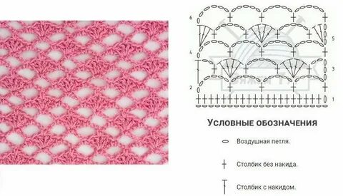 Сеточка крючком схема описание и схема