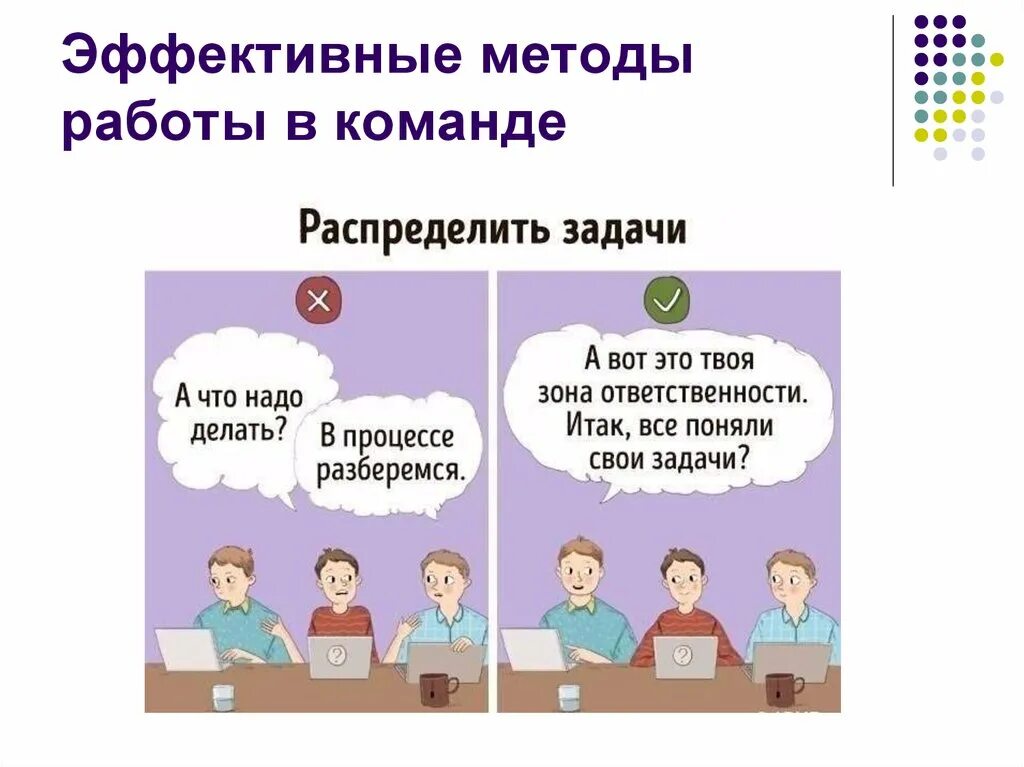 Эффективно работающей команды. Методы работы в команде. Методы эффективной работы команды. Способы эффективной работы. Формы и методы работы в команде.