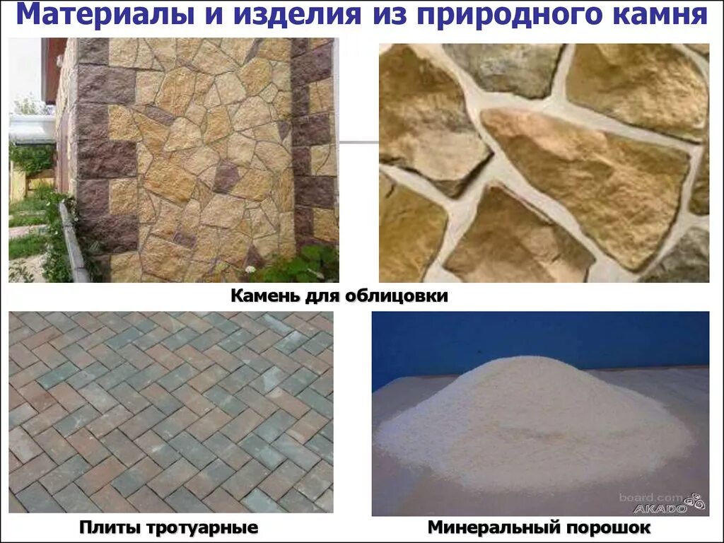 Закрепление камня. Природные каменные материалы. каменные строительные материалы. строительные материалы из природного камня. каменные природные строительные материалы.