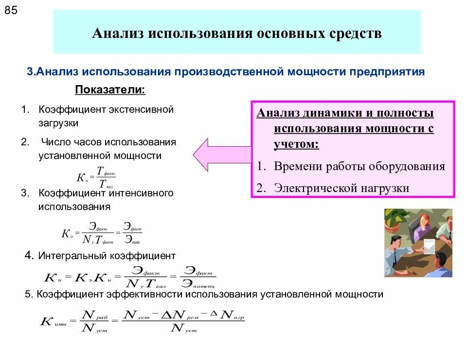 Эффективная производственная мощность. Анализ использования производственной мощности. Показатели производственной мощности предприятия. Анализ использования производственной мощности предприятия. Показатели использования производственной мощности предприятия.