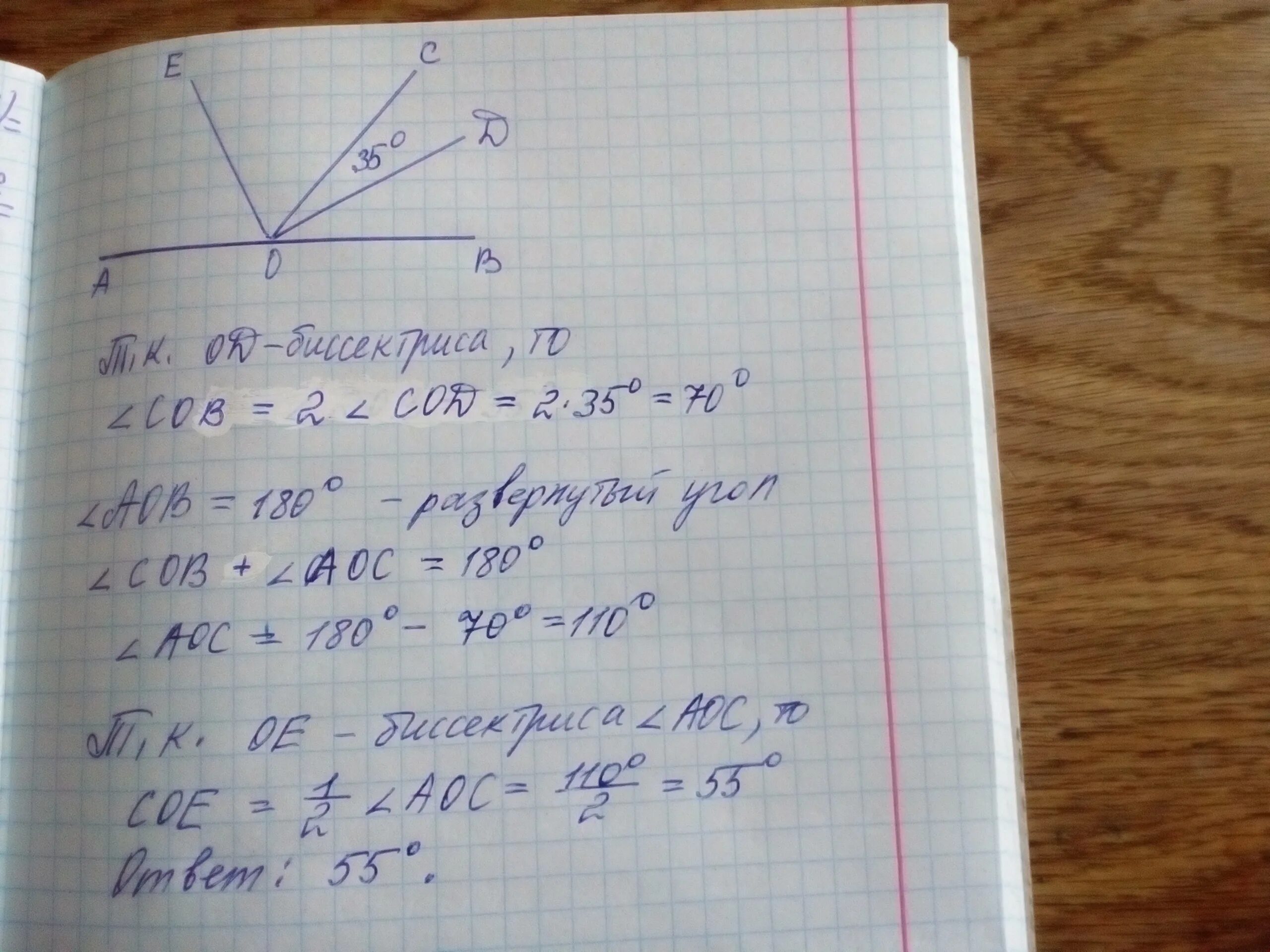 Найдите величину угла аок если. Найдите величину угла. Найдите величину угла bok если ok биссектриса. Найдите величину угла bok если ok биссектриса. Как вычислить величину угла.