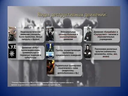 Профилактика вовлечения в деструктивные субкультуры