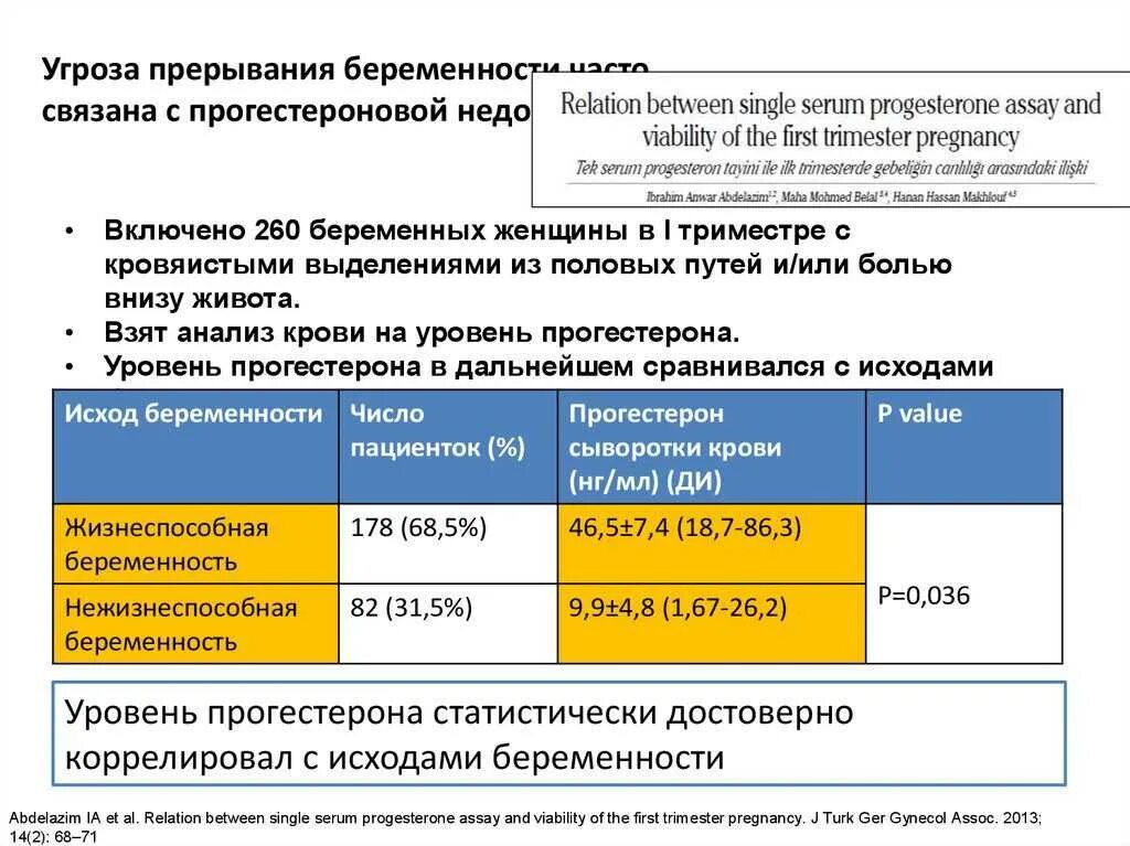 Угроза прерывания беременности. Угроза прерывания беременности мкб. Клинические симптомы угрозы прерывания беременности. Беременность малого срока угроза прерывания мкб.