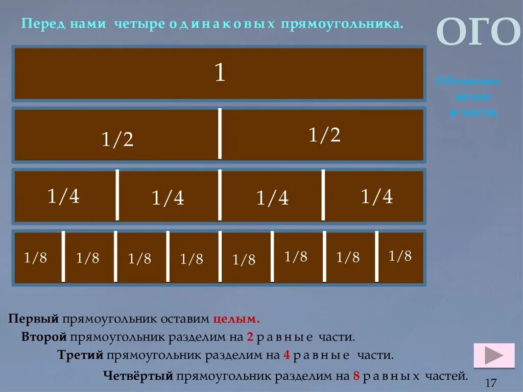 На сколько частей разделен прямоугольник. 1/8 Доли это сколько. Доли 1/16. 8/6 Доли в квартире.