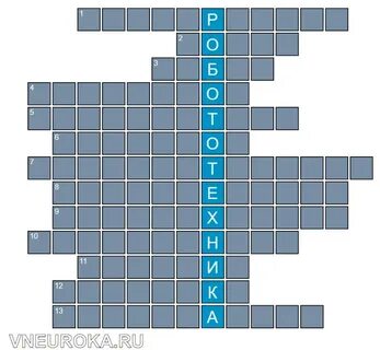 Кроссворд на слово робототехника