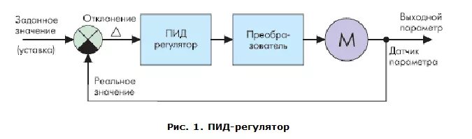 Gbl htuekznjh