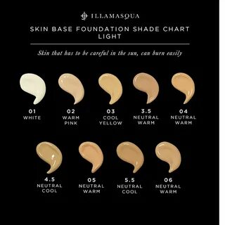 Skin base