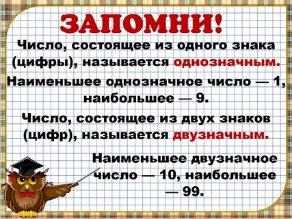 Однозначные и многозначные числа 2 класс