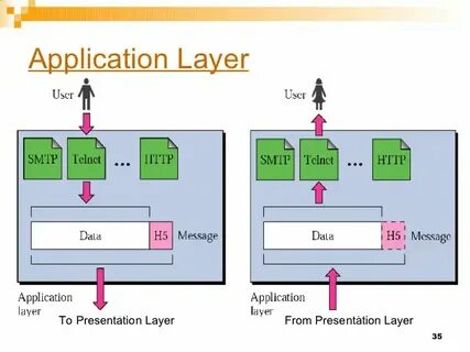 Application getopenfilename