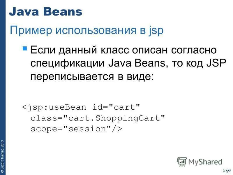 Инкапсуляция в Java * Vertex Academy