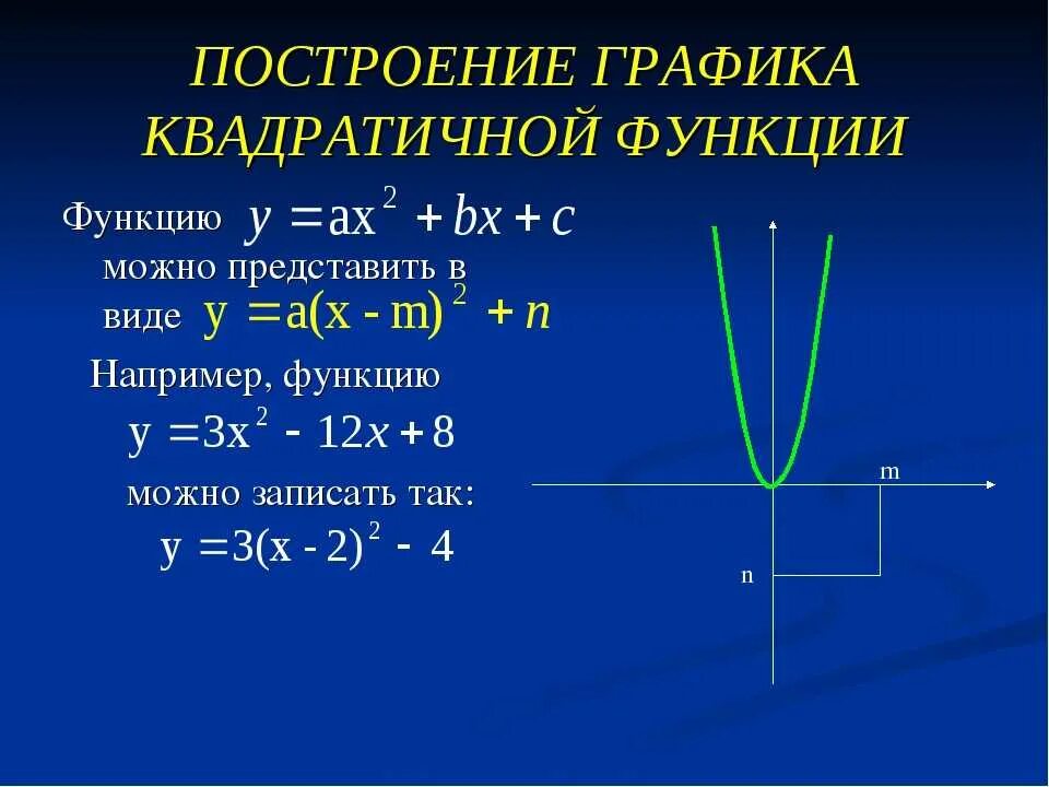 Построить параболу квадратичной функции. Как построить график функции квадратичной функции. Построение Графика квадратной функции. Построение графиков квадратичной функции. Построение Графика функции квадратичной функции.