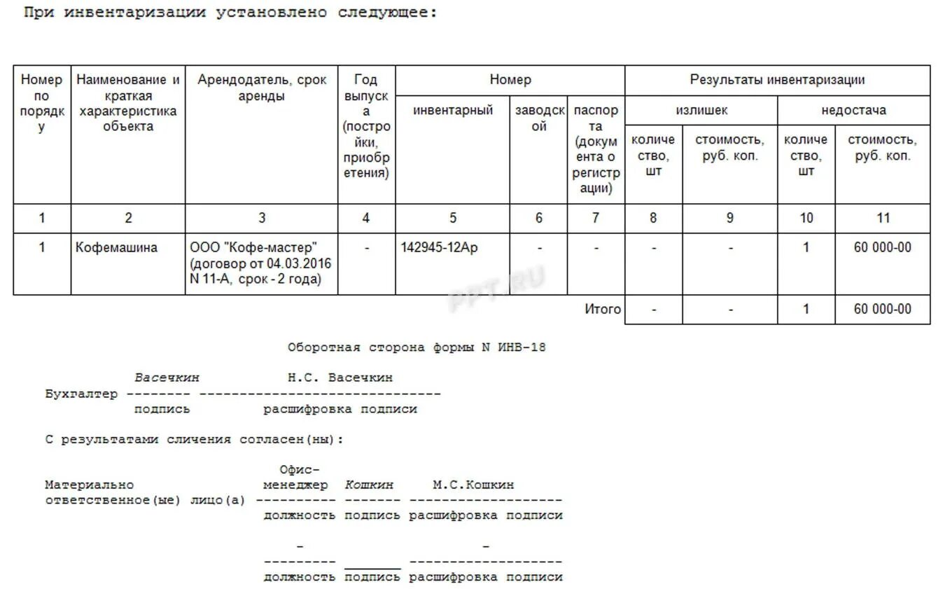 Инвентаризация 26. Сличительная ведомость результатов. Инв-26 ведомость учета. Ведомость учета результатов инвентаризации образец. Сличительная ведомость результатов инвентаризации.