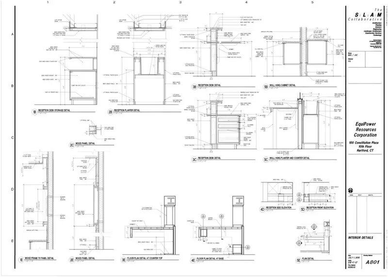 Detail. Serving Counters Plan details.