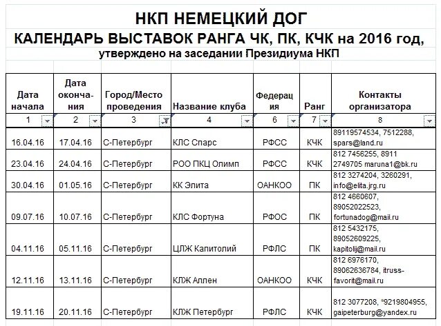 Выставочная расписание выставок. Евразия выставочный центр календарь выставок. Евразия расписание выставок. График выставок в Евразии. Евразия выставочный центр расписание выставок на 2021 год.