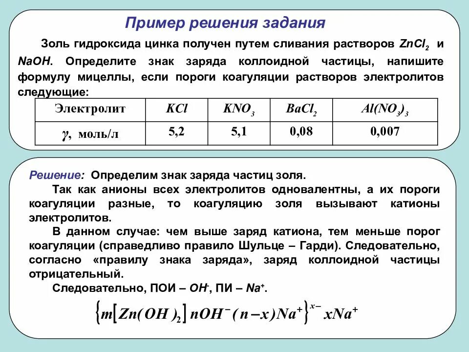 Золь гидроксида железа. Порог коагуляции Золя. Определить порог коагуляции. Наименьший порог коагуляции для Золя. Записать формулу мицеллы.