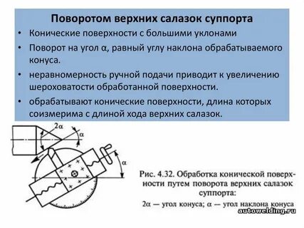 Угол на поверхности
