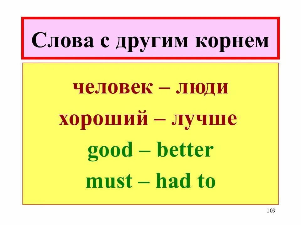 Корень в слове народ. Корень слова. Слово. Корень слова человек. Слова с корнем друг.