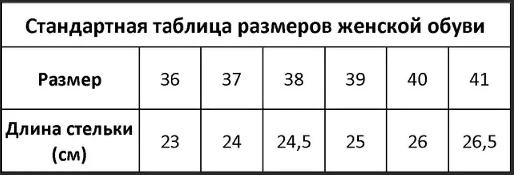 Размер женской обуви 26 см. Размерная сетка женской обуви россия. размеры стелек для обуви таблица. российская размерная сетка обуви. размерный ряд женской обуви таблица в см.