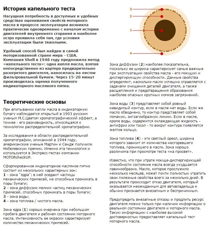 Тест масла на бумаге. Капельный метод проверки моторного масла бензин. Капельная проба дизельного моторного масла. Капельный тест дизельного моторного масла. Капельный тест моторного масла дизельного двигателя на бумаге.