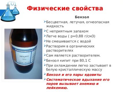 Жидкости с неприятным запахом