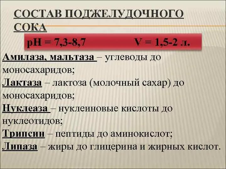 Ферменты панкреатического сока расщепляют. Физико-химические свойства поджелудочного сока. Свойства сока поджелудочной железы. Функции поджелудочного сока. Неорганические вещества поджелудочного сока.