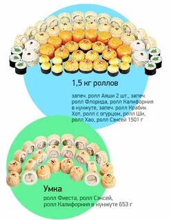 Суши вок скидка