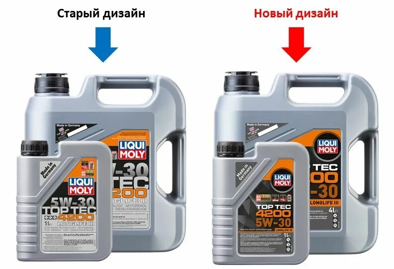 Как отличить подделку liqui moly. Liqui moly 4200. линейка моторных масел ликви моли. 7501 liqui moly. liqui moly новая канистра.