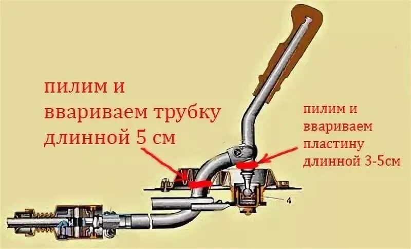 Короткоходная кулиса, разница во времени переключения. - Lada Приора седан, 1,6 