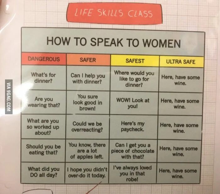 To have some dinner. Друзья обедают вместе. To have some dinner. Семейный ужин. To have some dinner.