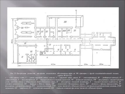 Техническое обслуживание и ремонт тракторов дипломная работа