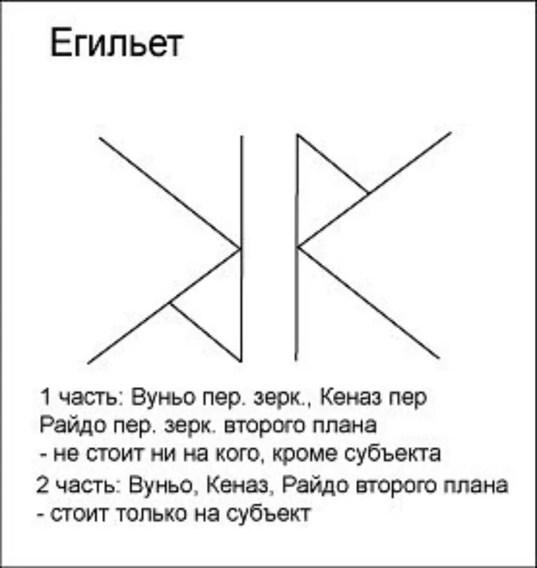 Рунический приворот егильет. Егильет руны. Став егильет. Приворот егильет руны.