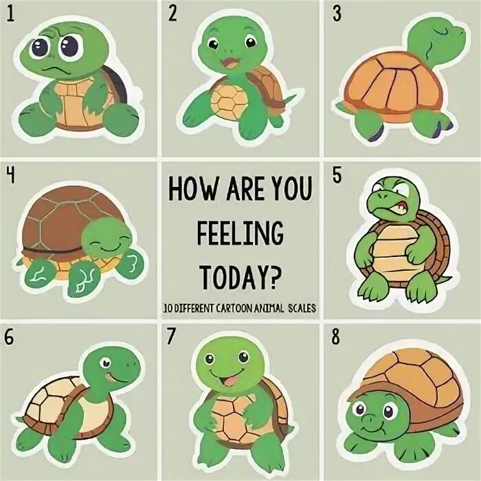 How are you feeling scale. How are you feeling scale
