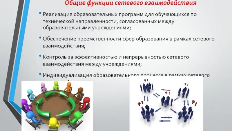 Реализация образовательных программ сетевого взаимодействия. Воспитательный проект в рамках сетевого взаимодействия. сетевое взаимодействие в образовании. сетевое взаимодействие образовательных организаций. сетевое взаимодействие в школе.
