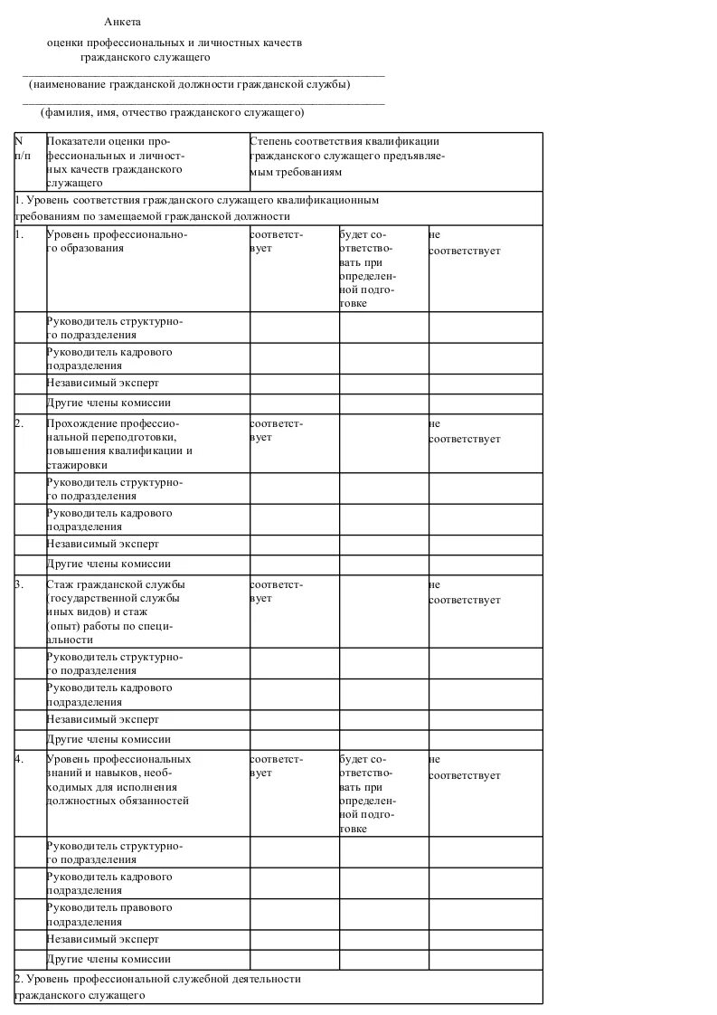 Анкета форма 4 2024 год. Заполнение анкеты для поступления на государственную службу. Образец заполнения анкеты государственного служащего. Образец заполнения анкеты на муниципальную службу. Анкета при приеме на работу госслужащего пример заполнения.