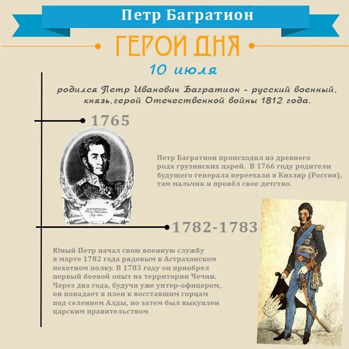 Багратион какое животное. Багратион герой войны 1812 года. 10 июля родился багратион.