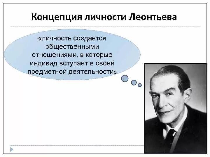 Теория деятельности автор. Теория деятельности Леонтьева схема. А Н Леонтьев структура личности. А Н Леонтьев психология. Теория деятельности а.н Леонтьева.