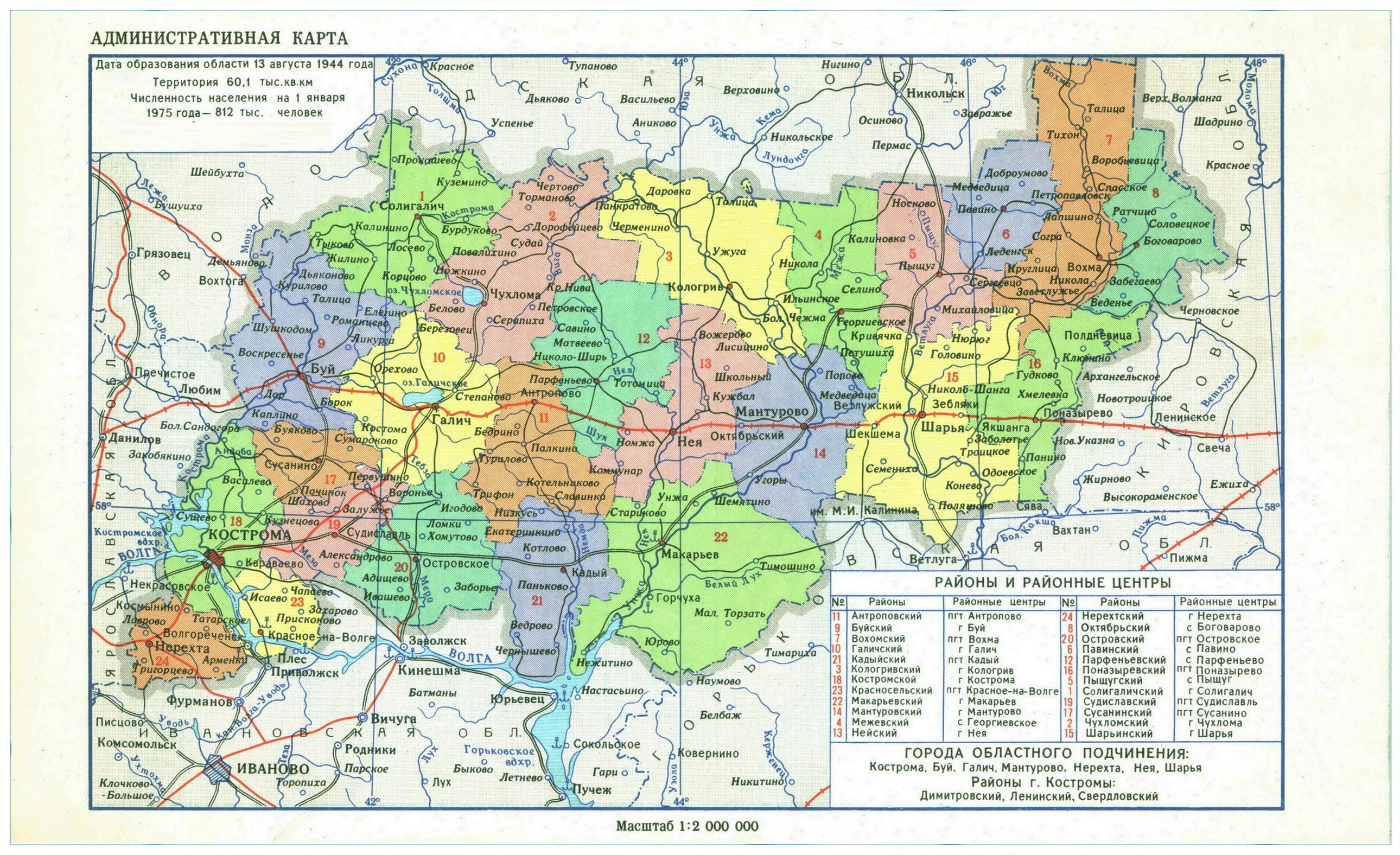 Карта Костромской области с населенными пунктами подробная. Карта Костромской области с районами. Административная карта Костромской области. Карта Костромской области с населенными.