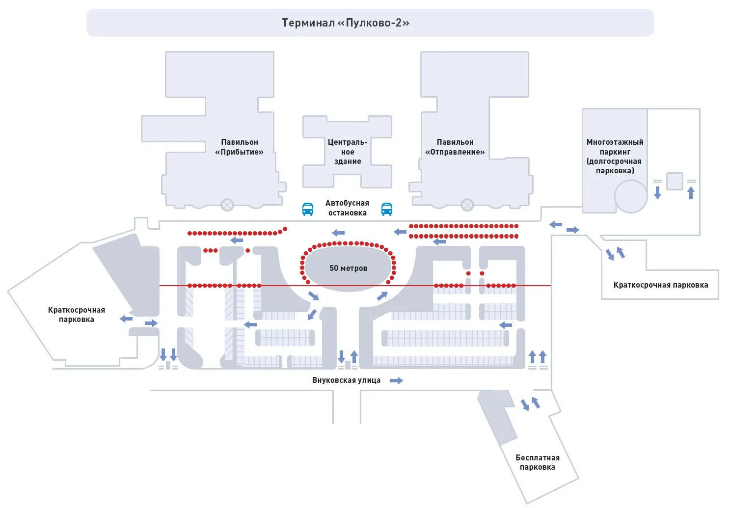 Схема пулково аэропорт санкт-петербург вылет. Схема парковок аэропорта пулково санкт-петербург. Схема аэропорта пулково 1 внутренние рейсы. Пулково схема аэропорта внутренние рейсы. Аэропорт пулково санкт-петербург внутри.