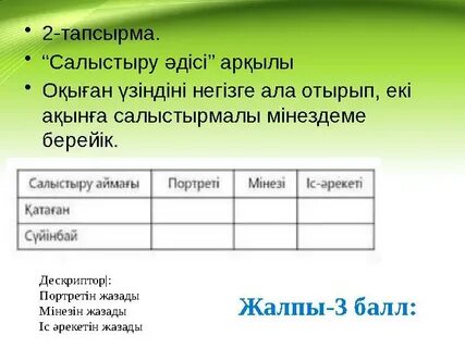 Жалаңаш кеудені соратын әдемі фотосуреттер