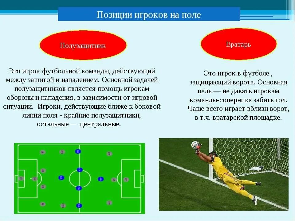 Передача мяча футболистом товарищу. Участники клана. Зинченко арсенал. Кол во игроков в футболе. Расстановка на футбольном поле.