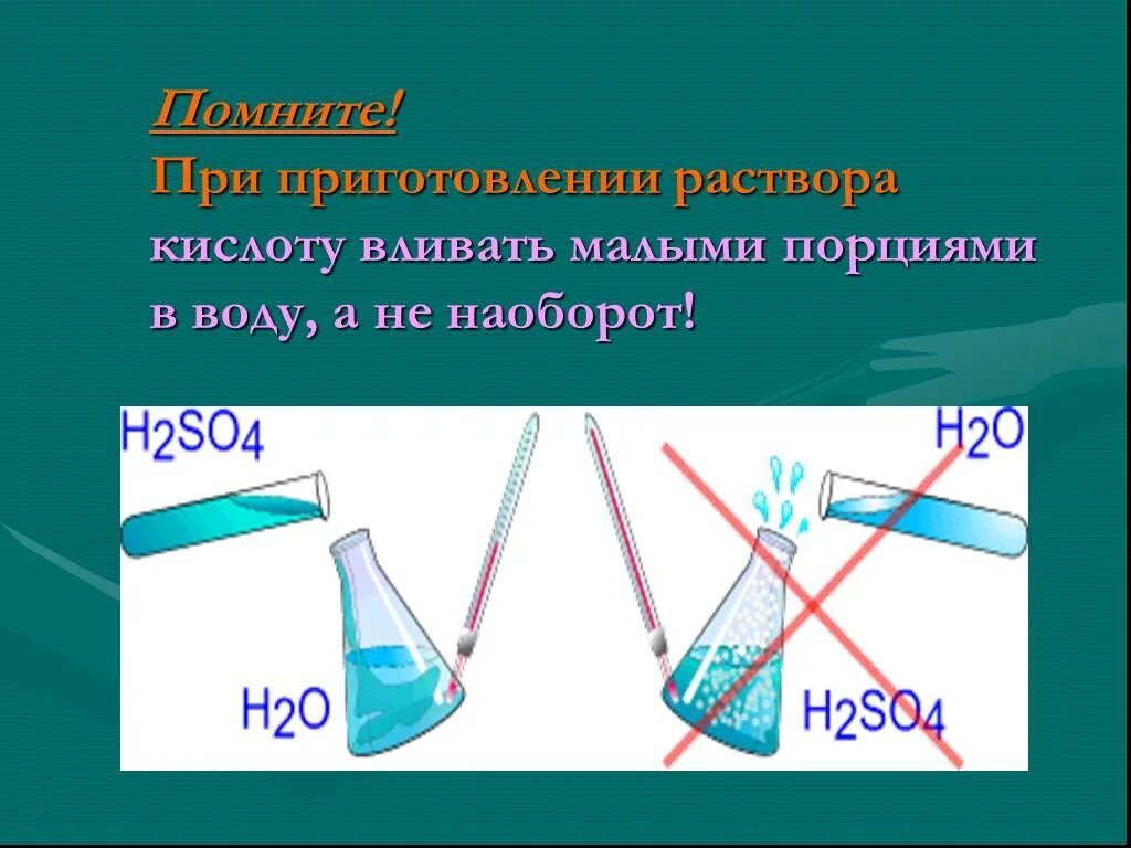 Вливать серную кислоту в воду