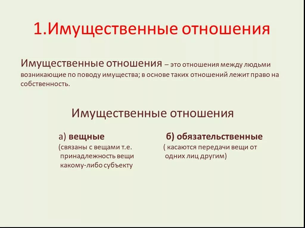 Имущественные отношения Обществознание 8 класс. Виды имущественныхотншений. Имущественнотношения - это. Имущественные отношения делятся на.