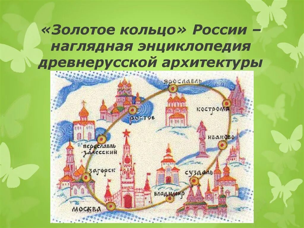 Золотое кольцо России. Города золотого кольца. Тзолотоекольцо России. Золотое кольцо России 3 класс.