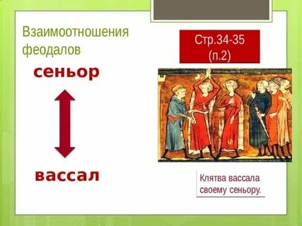 Вассал это в истории кратко