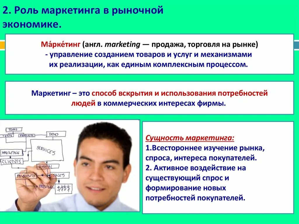Кто играет главную роль в экономике. Кто играет главную роль в экономике