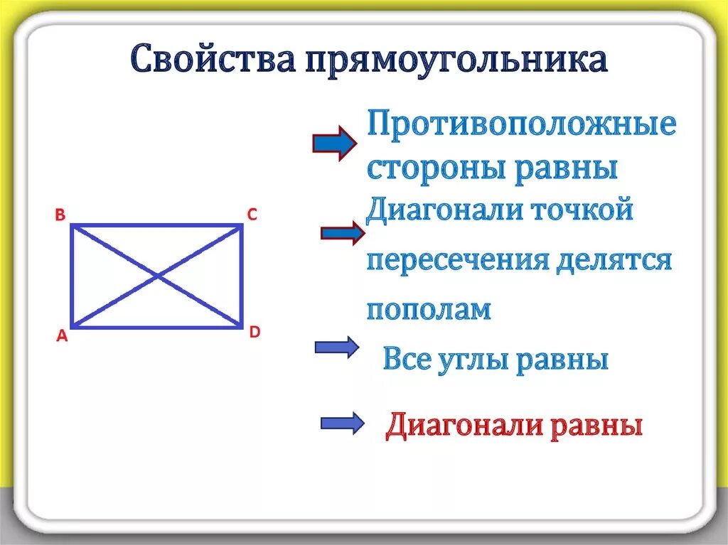 Сумма квадратов диагоналей выпуклого четырехугольника. Свойства прямоугольника. признаки прямоугольника. свойства прямоугольника 2 класс. свойства диагоналей прямоугольника.