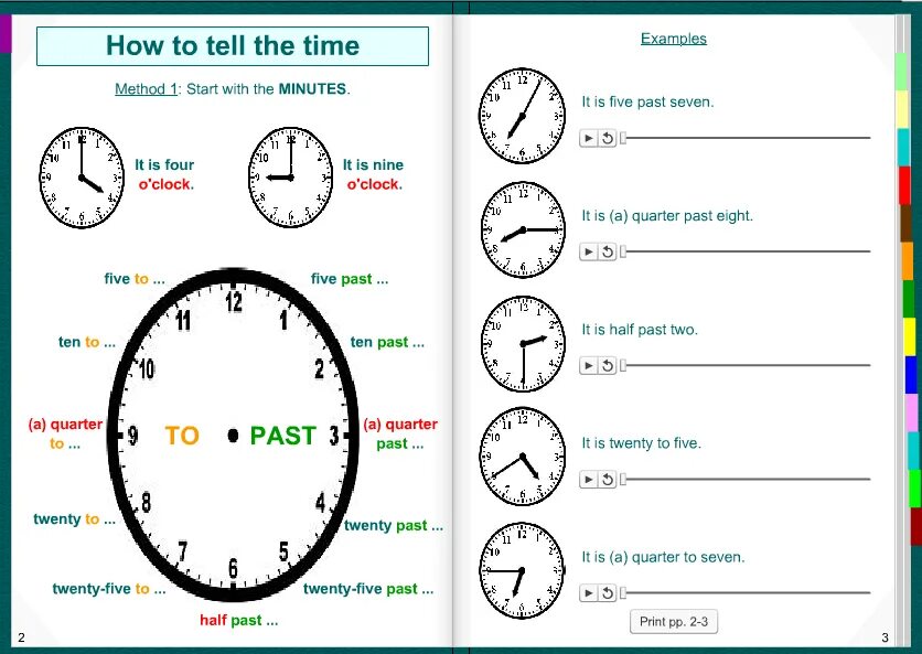 Telling перевод на русский. Telling the time. Задание по теме telling the time. Часы отработка английский. Half past задания.