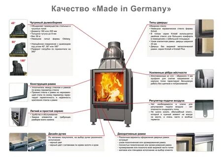 Чугунная печь инструкция