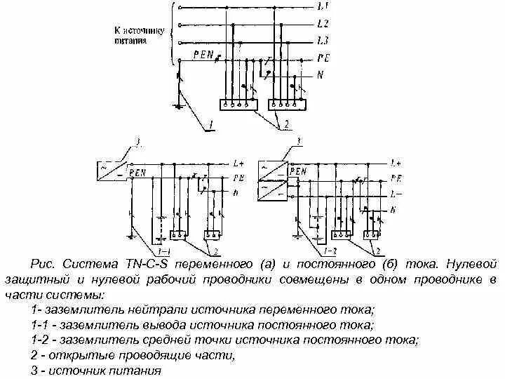 Система TN-C переменного тока. Схема системы заземления постоянного тока TN-C. Система TN-C-S переменного (а) и постоянного (б) тока.. Система TN - S переменного тока.